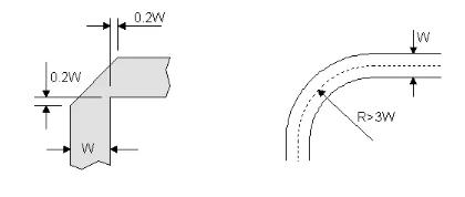 PCB科普：為啥PCB走線時最好不要出現(xiàn)銳角和直角？