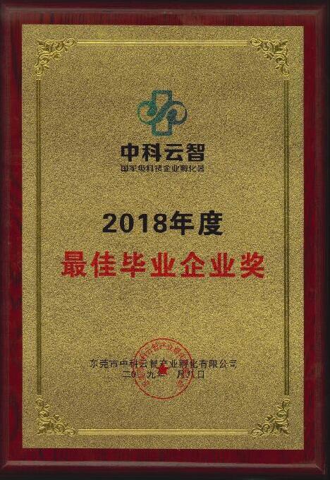 2018年度合通科技榮獲最佳畢業(yè)企業(yè)獎(jiǎng)